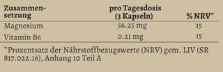 Mental essentia Nährstoffe, mit Magnesium und Vitamin B6