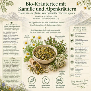 Infografik zum Nach-der-Mahlzeit Tee mit Zutaten, Herkunft und Überblick