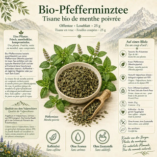 Infografik zum Pfefferminztee mit Zutaten, Herkunft und Überblick